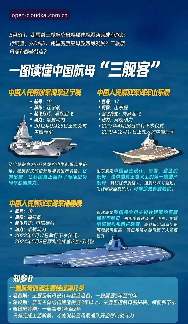 云开怎么下载 揭秘
