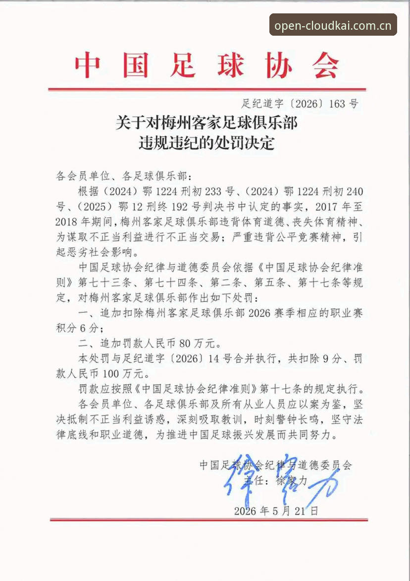 云开安全下载 中国足球反腐风暴深度评测:第三批禁足名单全面解析
