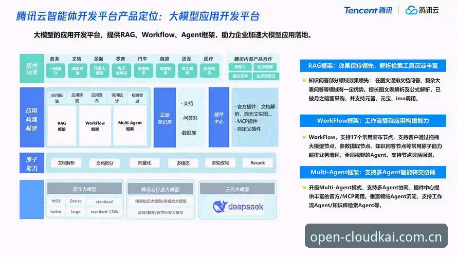 云开体育平台最新动态：用户体验与功能升级深度解析